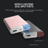 Rock Large Capacity 20000mAh Powerbank