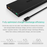 Quick Charge 2.0 16000mAh Portable  Powerbank