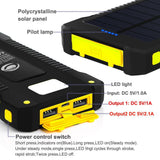 Waterproof Solar Powerbank