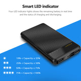 Ultrathin 10000mAh Portable Charger