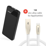 Ultrathin 10000mAh Portable Charger