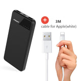 Ultrathin 10000mAh Portable Charger