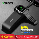 Ugreen Power Bank for Apple Watch