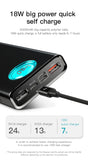 20000mAh Power Bank Fast Charging 3.0 USB External Battery