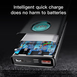 20000mAh Power Bank Fast Charging 3.0 USB External Battery